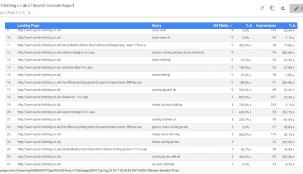 SEO-Reporting-with-Google-Data-Studio-Design-Develop-SEO-UK-e1666682804876.png