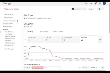 Webmaster_Tools_-_Crawl_Errors (1)